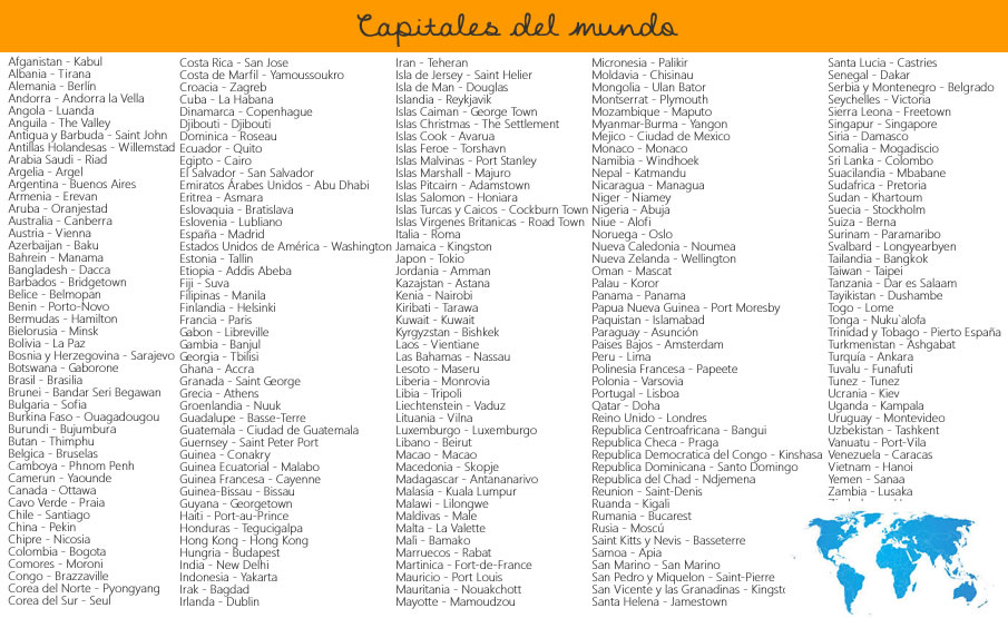 Capitales del mundo