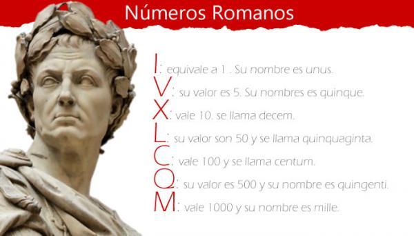 Números romanos