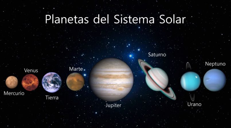 Planetas del Sistema Solar